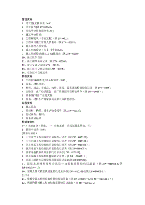 建筑电气工程竣工资料清单(高压).doc