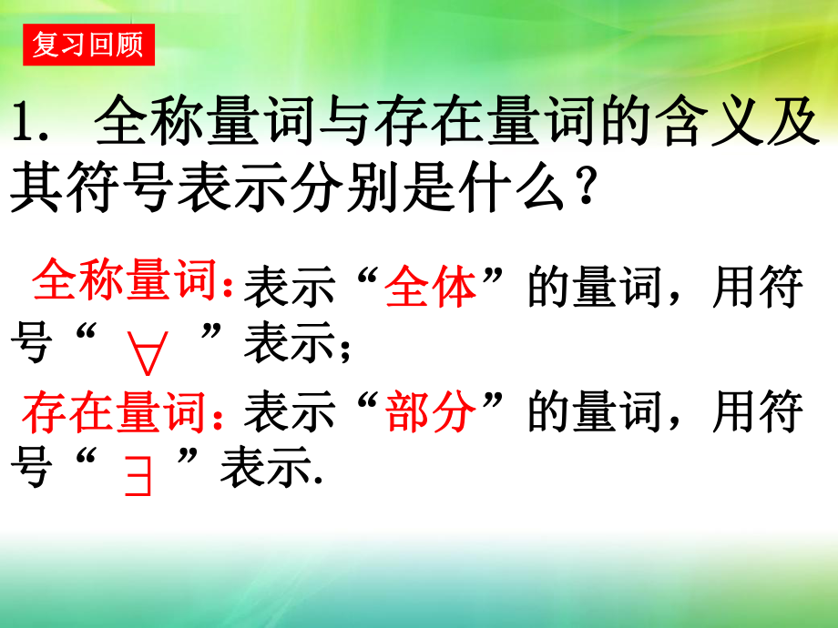 含有一个量词的命题的否定ppt课件.ppt_第1页