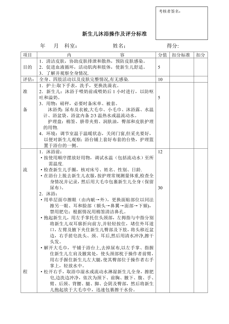 新生儿沐浴操作及评分标准9-9.doc_第1页