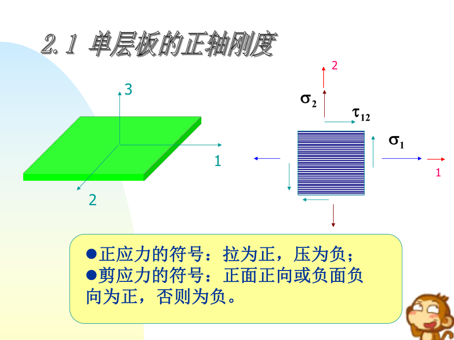 复合材料结构设计(第2章)ppt课件.ppt_第2页