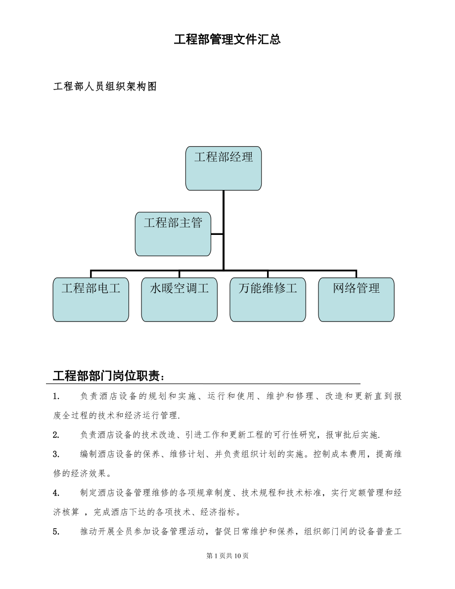 工程部部门编制、部门职责及各岗位职责.doc_第1页