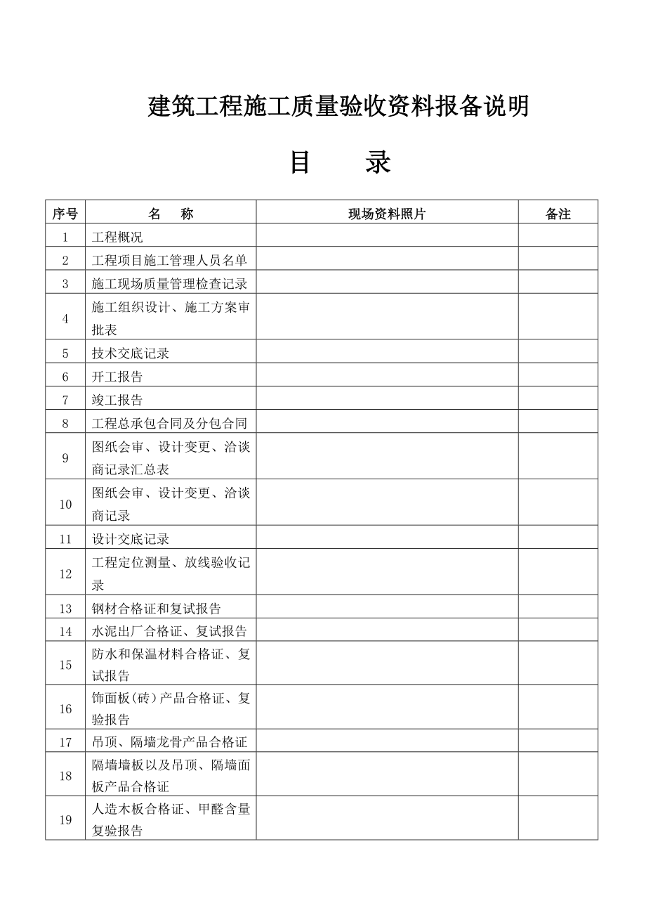 工程施工质量验收资料1.doc_第1页