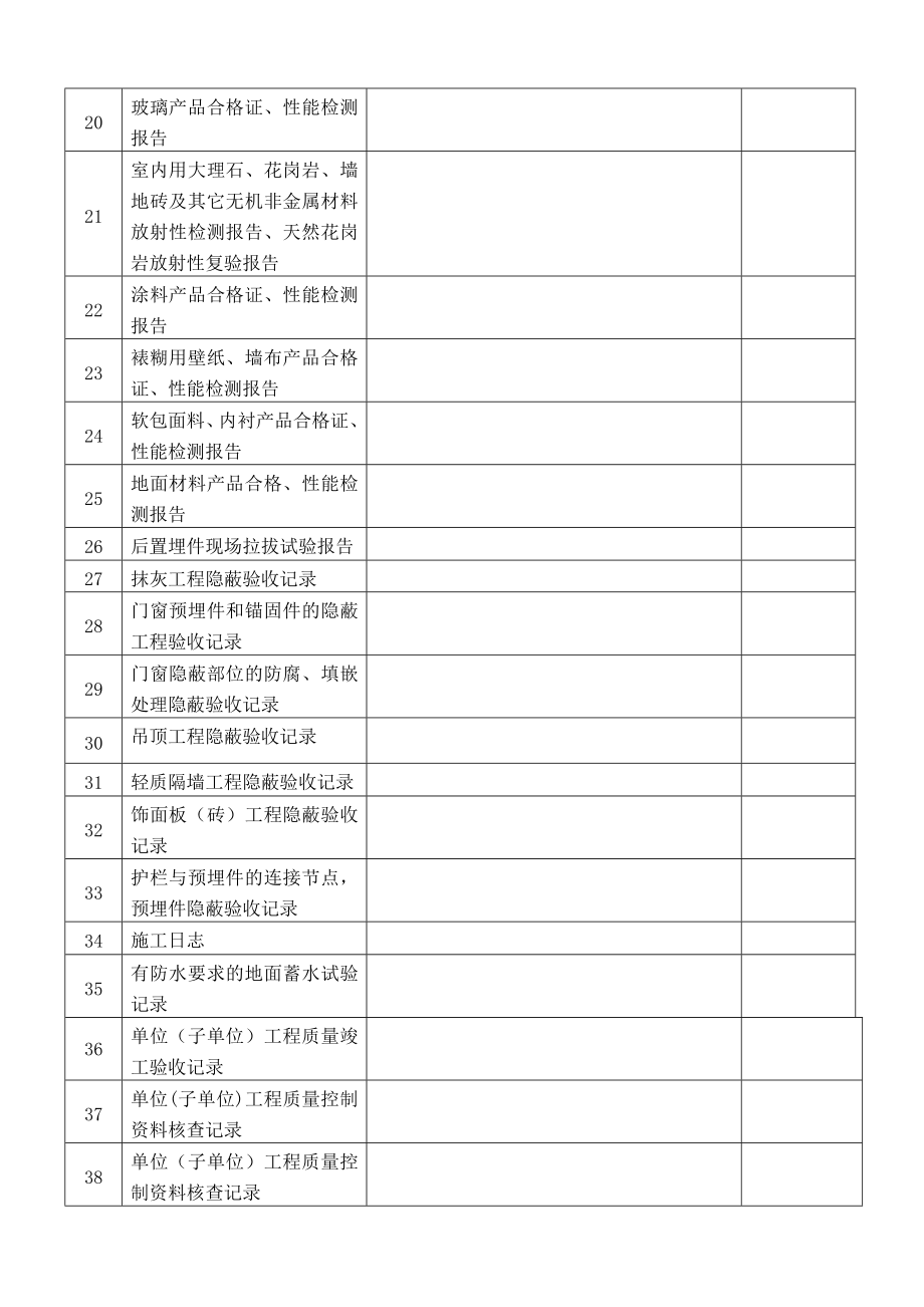 工程施工质量验收资料1.doc_第2页