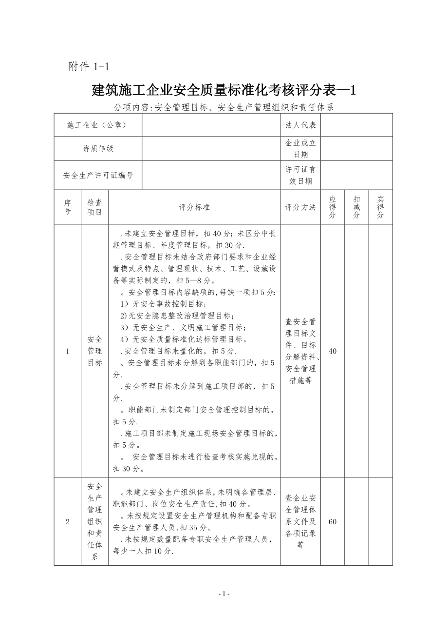 建筑施工企业安全质量标准化考核评分表.doc_第1页