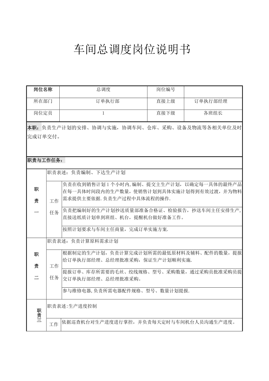 总调度岗位责任说明书.docx_第1页