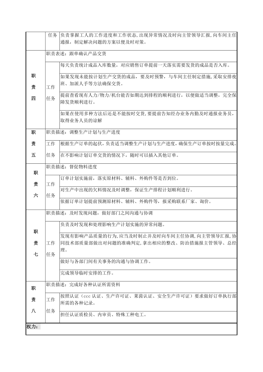 总调度岗位责任说明书.docx_第2页