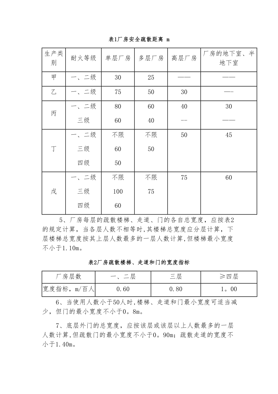 安全通道规定.doc_第2页