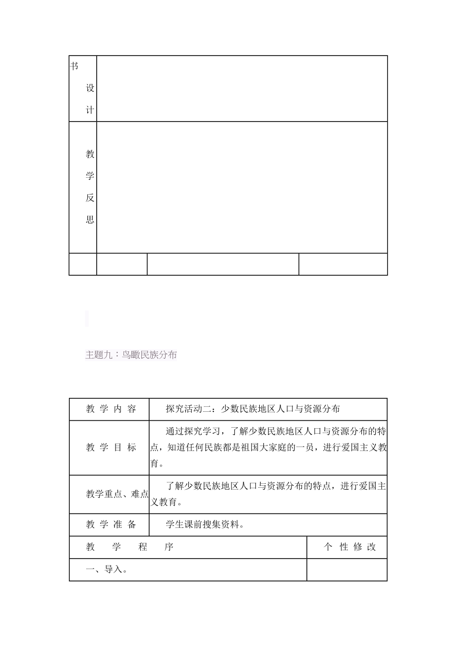 小学民族团结教育教案.doc_第2页