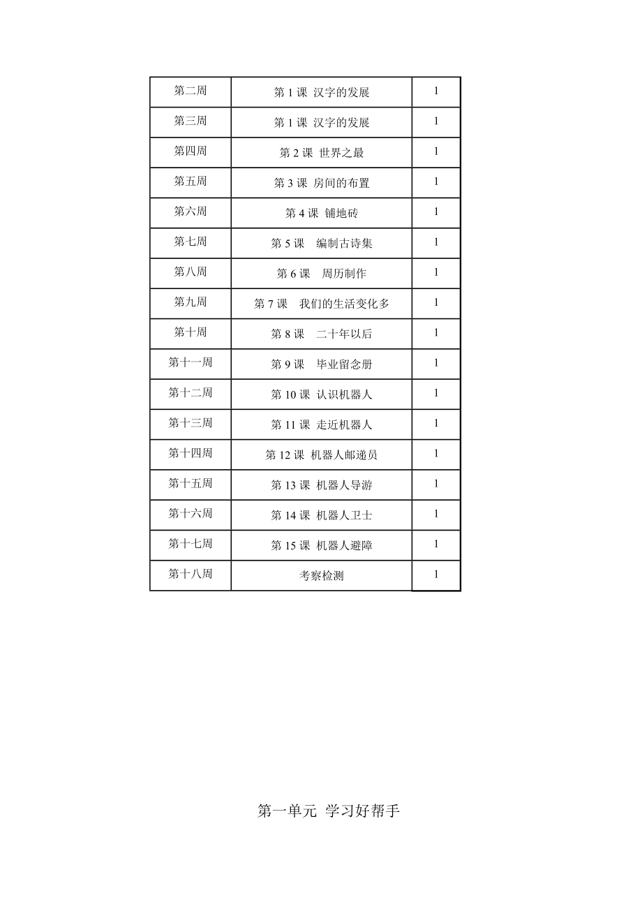 小学信息技术--六年级-下册.doc_第2页