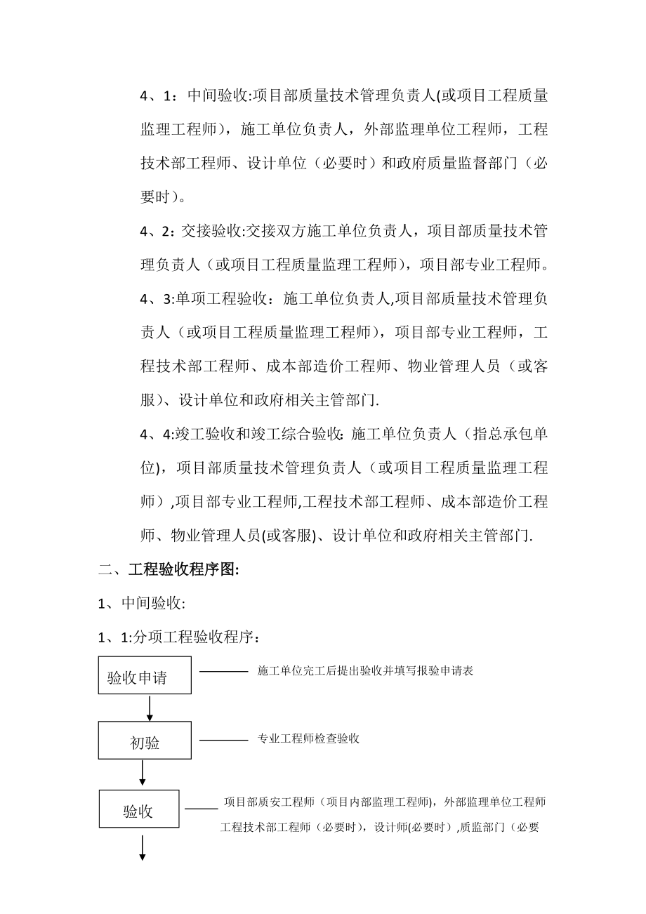 工程验收流程35318.doc_第2页