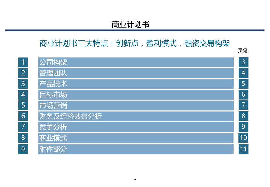 最新商业计划书精品课件.ppt_第2页