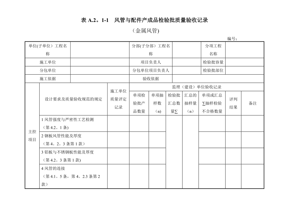 最新《通风与空调工程施工质量验收规范》检验批表格.docx_第1页