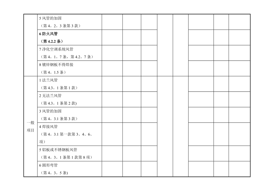 最新《通风与空调工程施工质量验收规范》检验批表格.docx_第2页