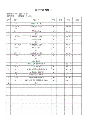 建筑工程预算书-范本.doc