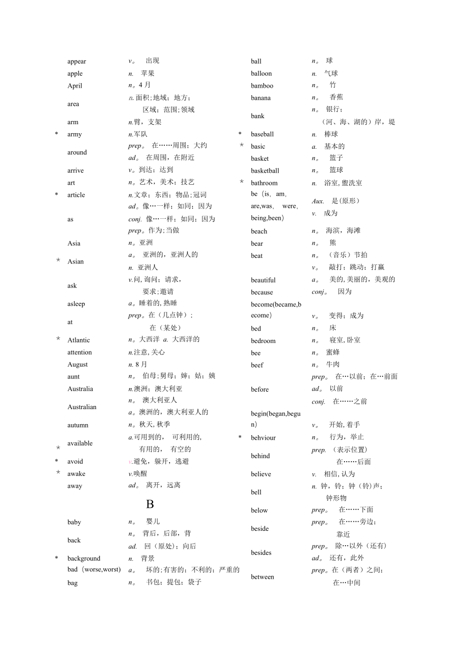 新课标初中英语词汇表.doc_第2页