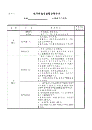 教师绩效考核综合评价表.doc