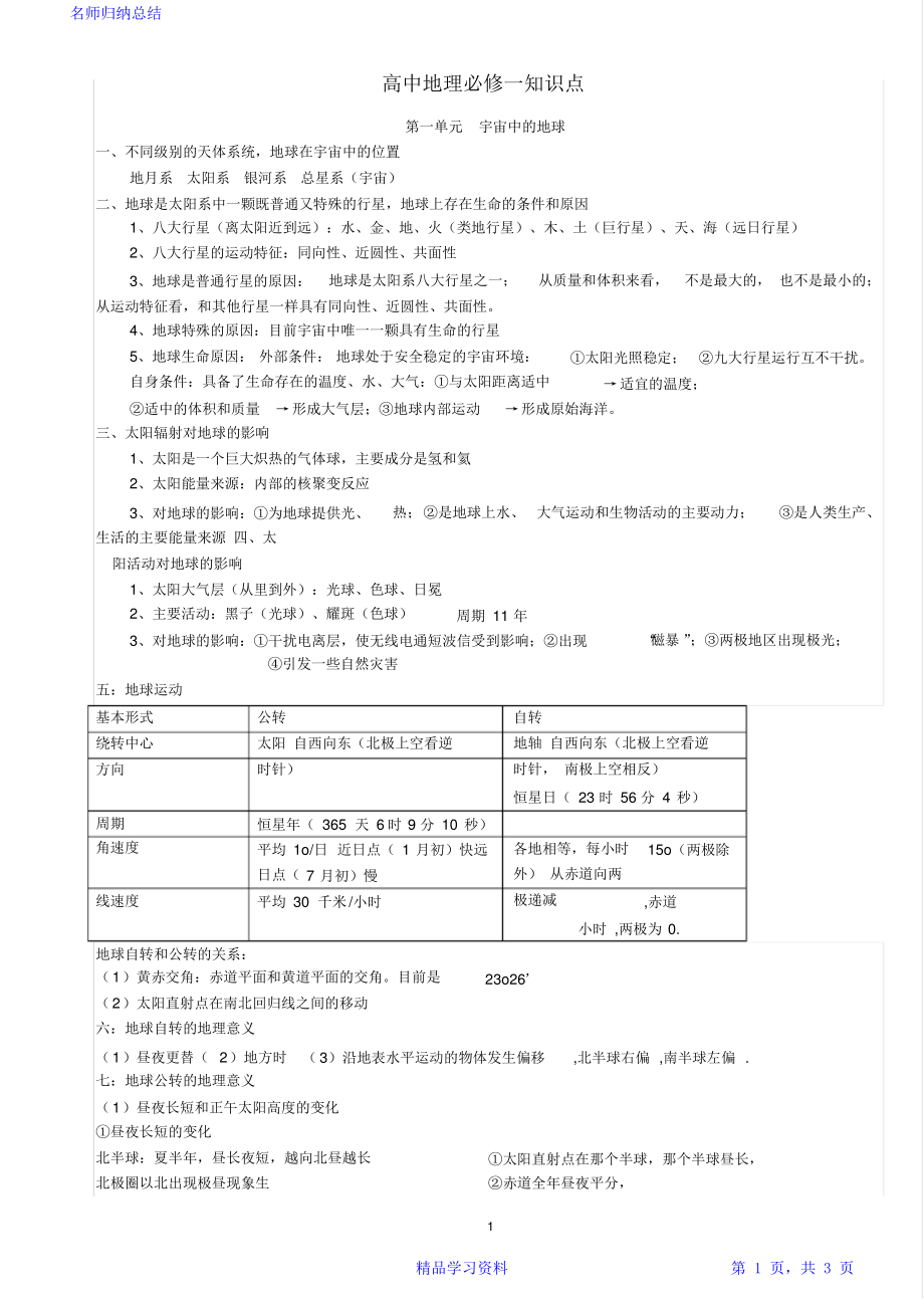 最全面高一地理知识点总结2021.pdf_第1页