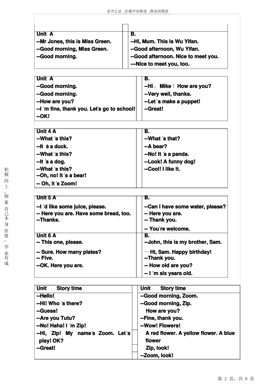 最全面三上英语期末复习资料2021.pdf_第2页