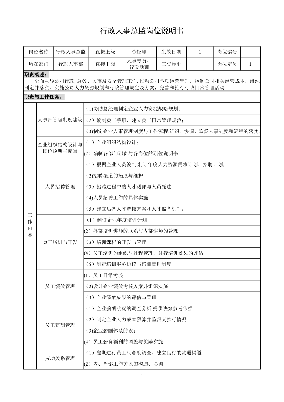 岗位说明书(行政人事总监).doc_第1页