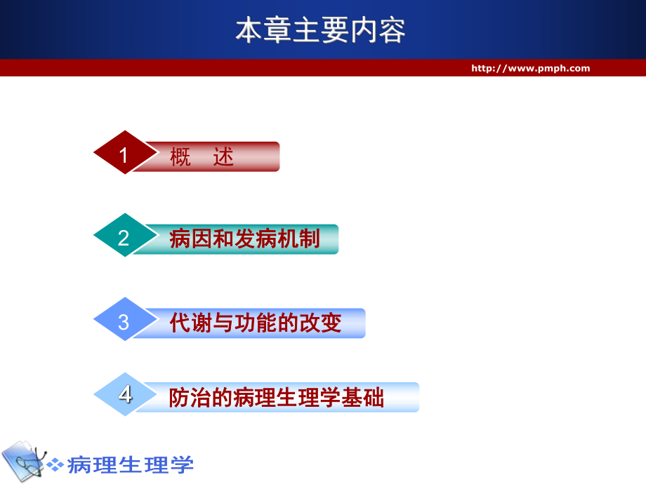 最新发热病理学教研室幻灯片.ppt_第2页