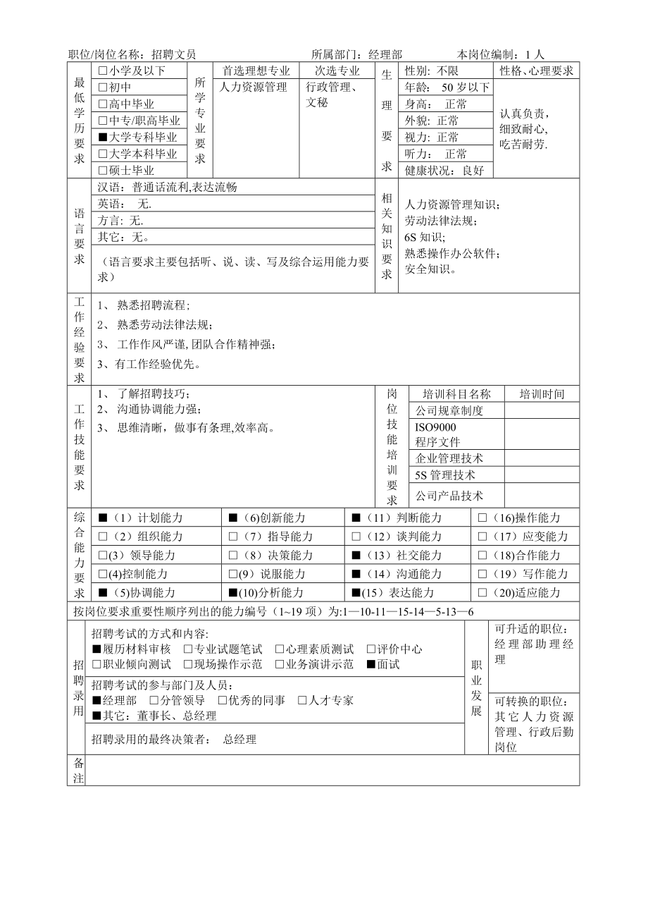 招聘文员--岗位说明书.doc_第2页