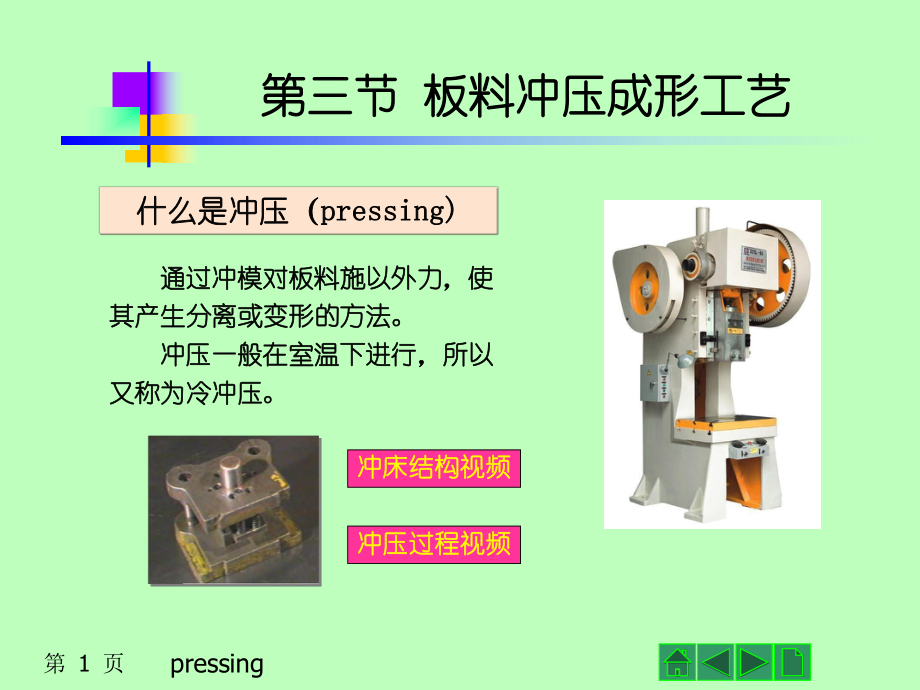 冲压成型工艺ppt课件.ppt_第1页