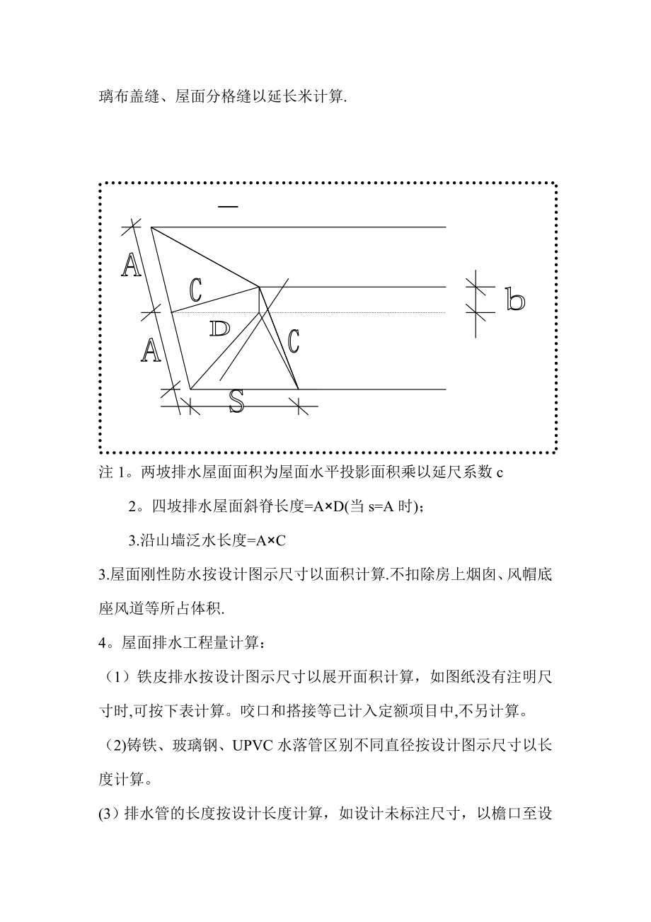 屋面及防水工程工程量计算规则.doc_第2页