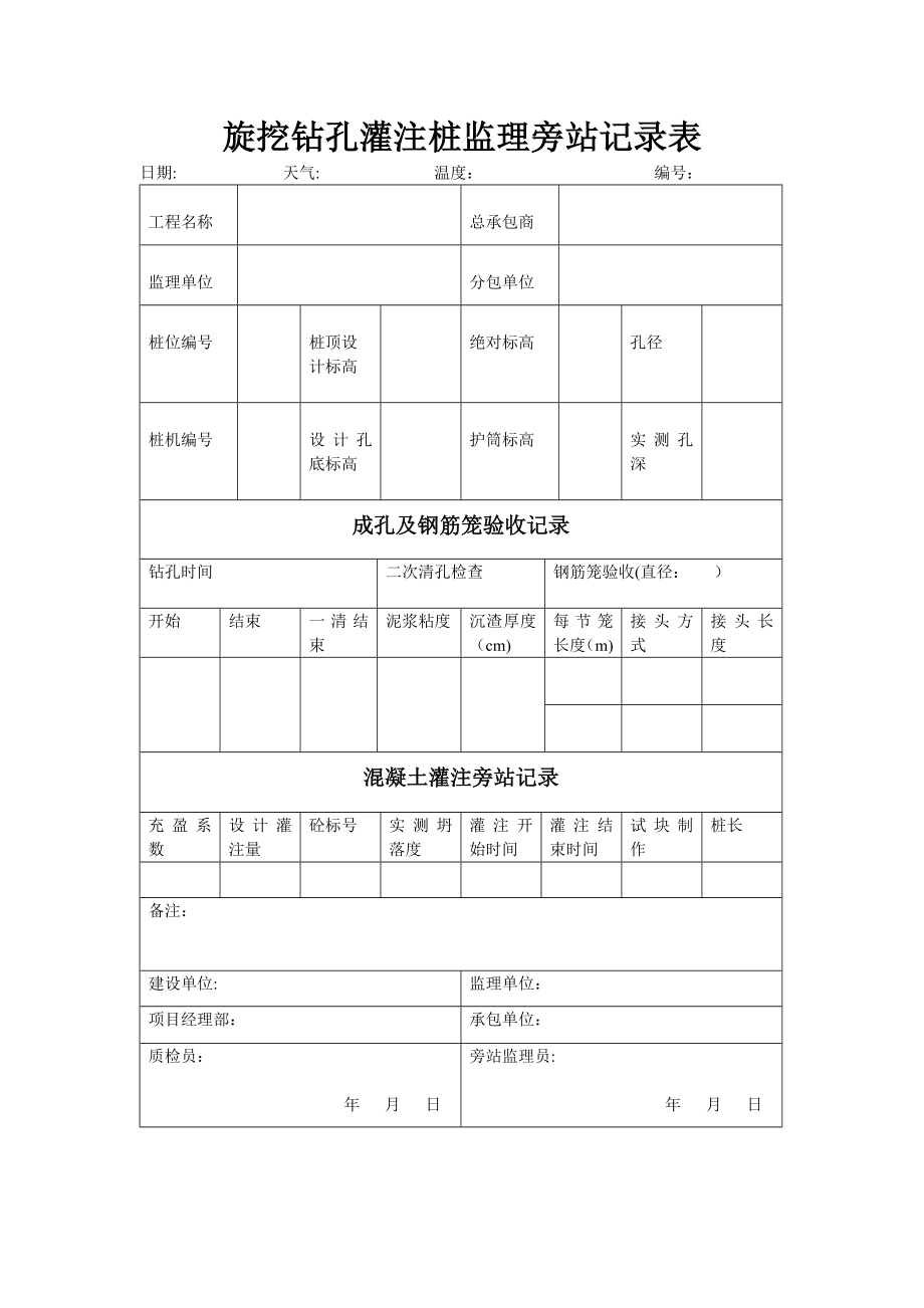 旋挖钻孔灌注桩监理旁站记录.doc_第1页