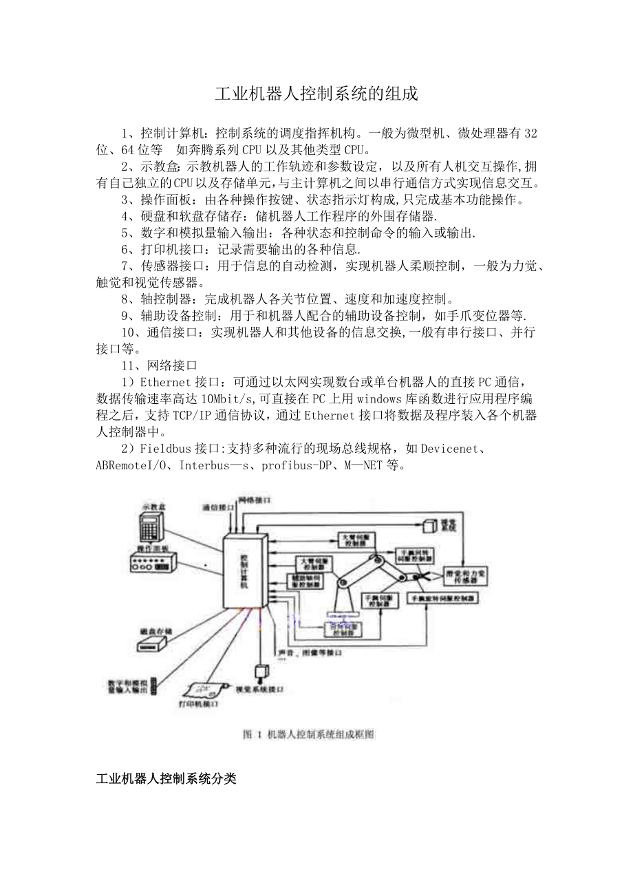 工业机器人控制系统的组成.doc_第1页