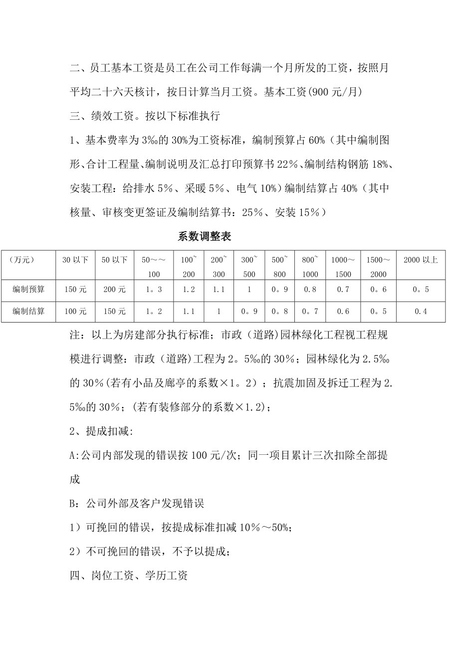 工程造价咨询事务所有限公司基本管理制度模板.doc_第2页