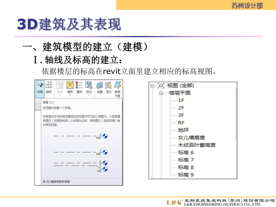 REVIT从基础到精通(精华)下.ppt_第2页