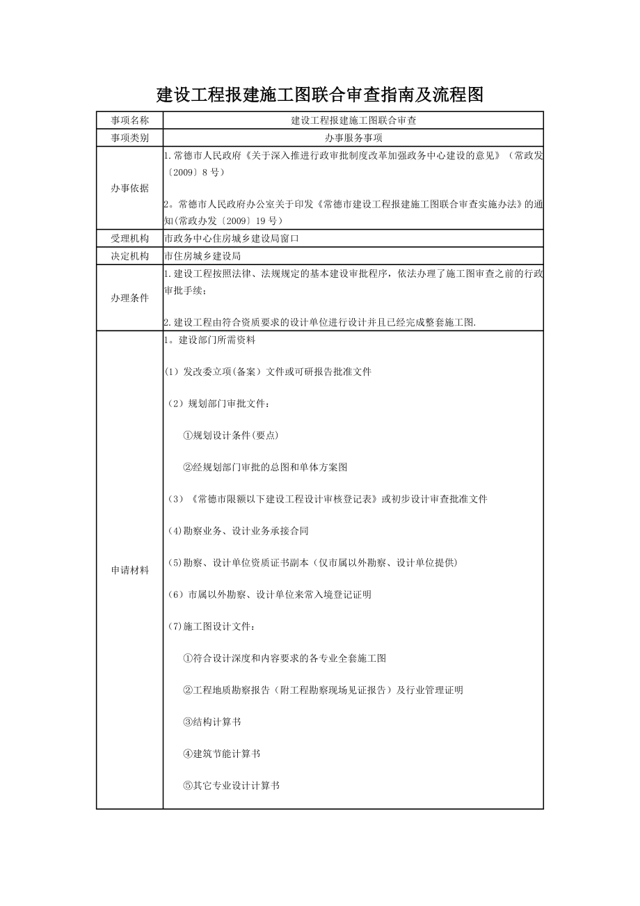 建设工程报建施工图联合审查指南及流程图.doc_第1页