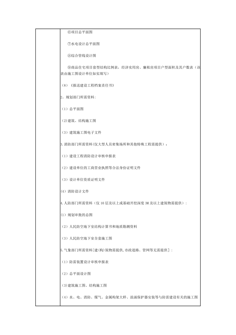 建设工程报建施工图联合审查指南及流程图.doc_第2页