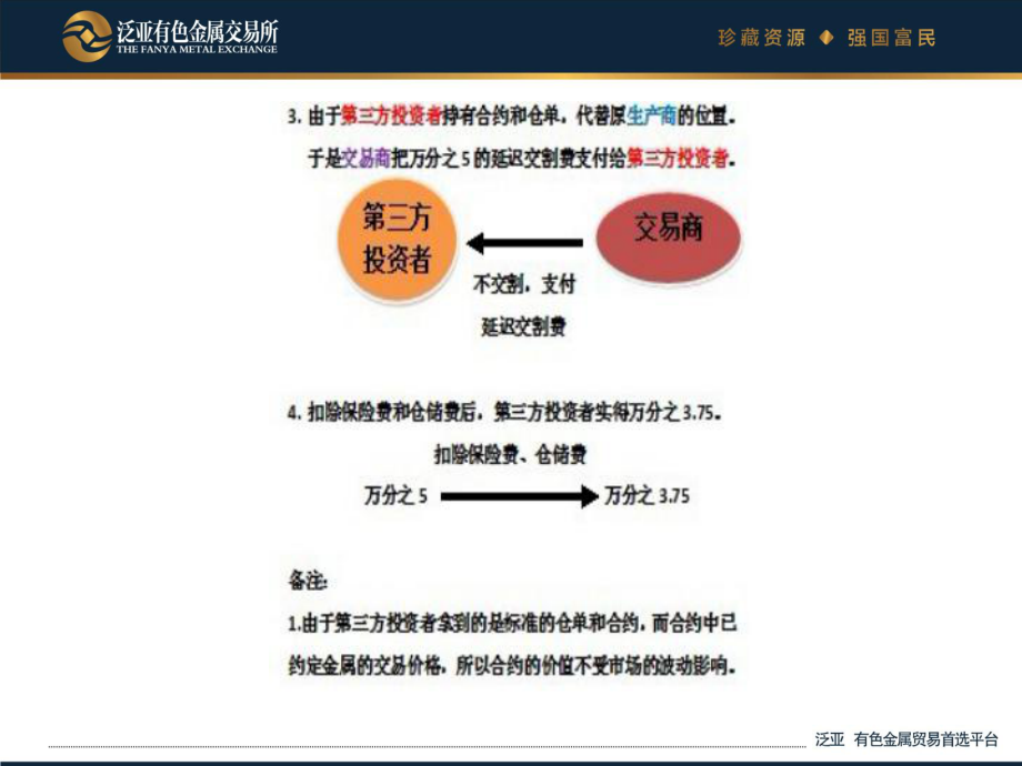 最新受托操作流程简版PPT课件.ppt_第2页