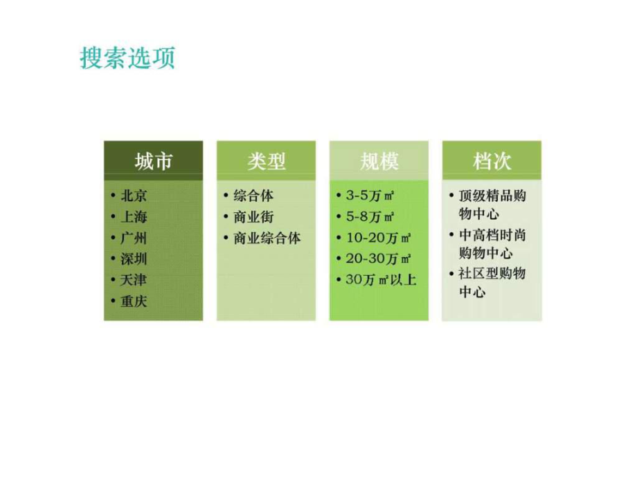 最新商业地产案例研究三里屯soho精品课件.ppt_第2页