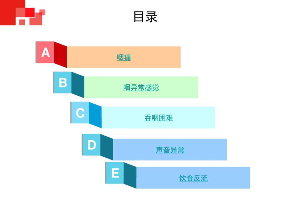 最新咽的症状学_图文.ppt精品课件.ppt_第2页