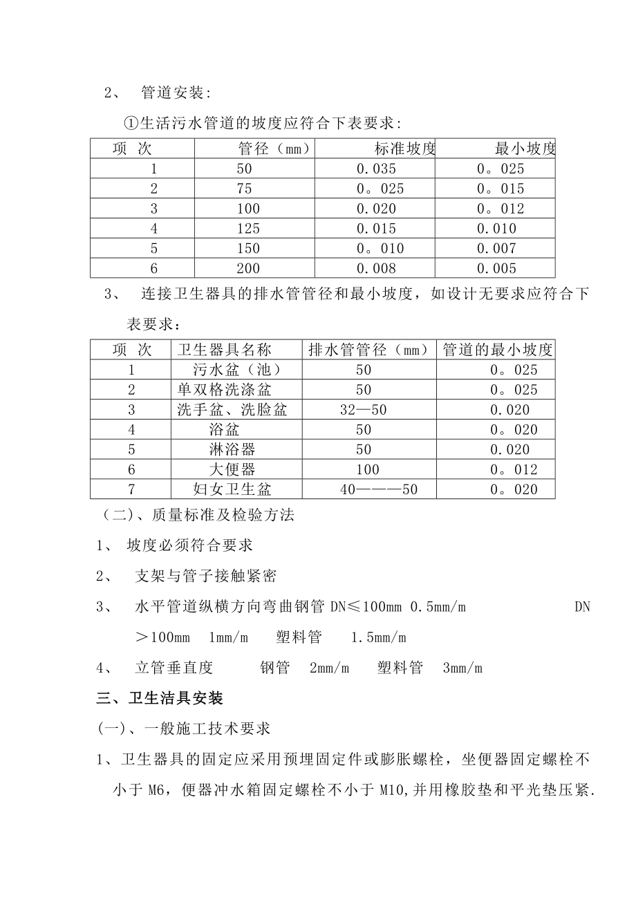 施工质量验收标准东易日盛.doc_第2页