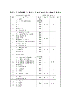 小学数学进度表.doc