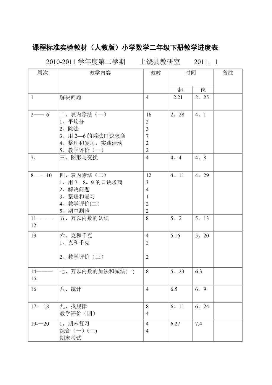 小学数学进度表.doc_第2页