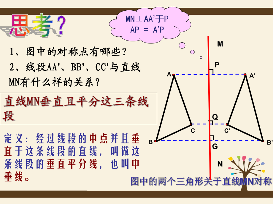 垂直平分线定义性质及判定ppt课件.ppt_第2页