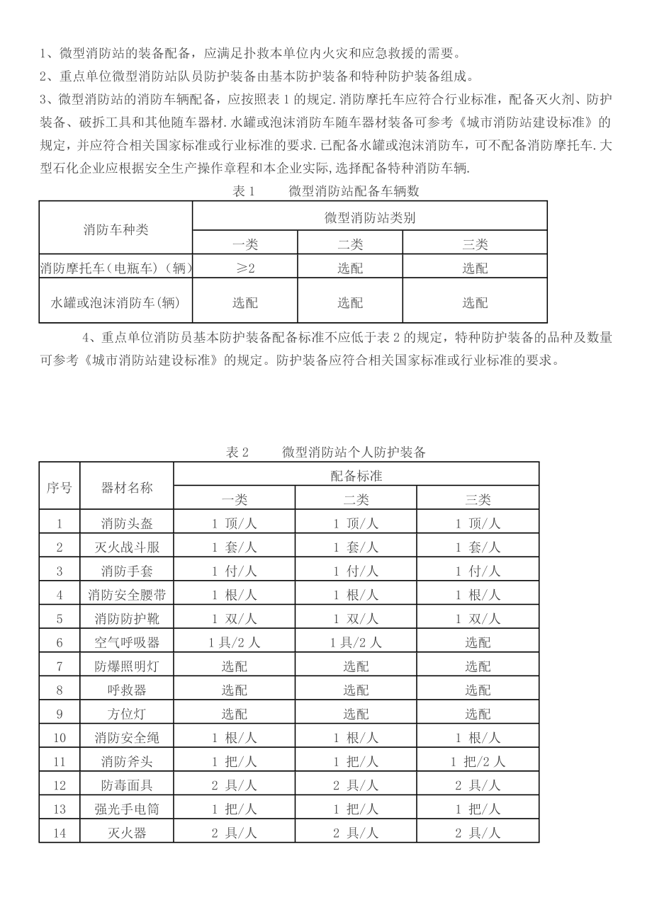 微型消防站建设标准81436.doc_第2页