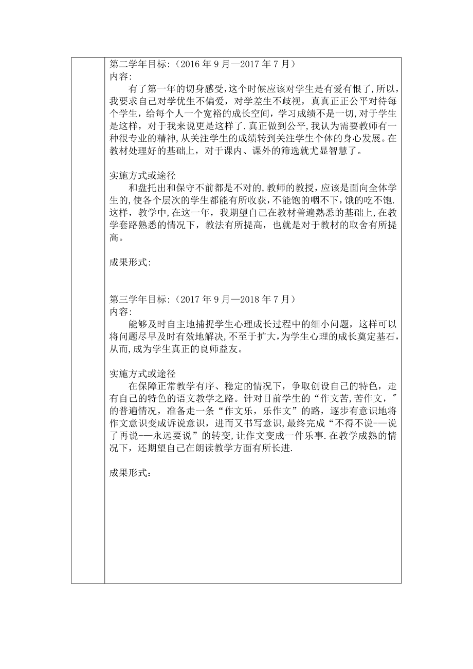 教师个人专业三年发展规划表.docx_第2页