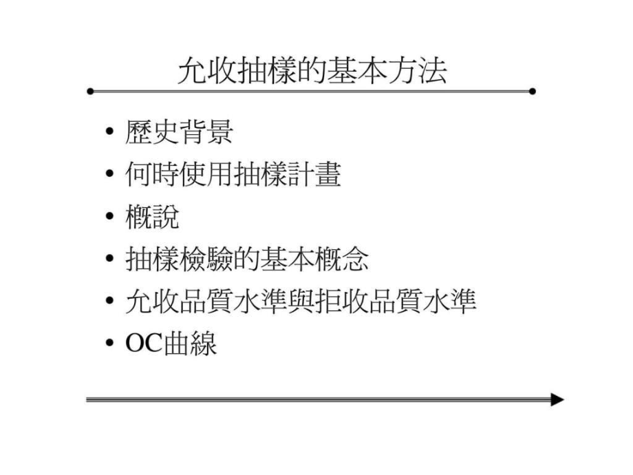 最新品质系列简报主题之抽样检验幻灯片.ppt_第2页