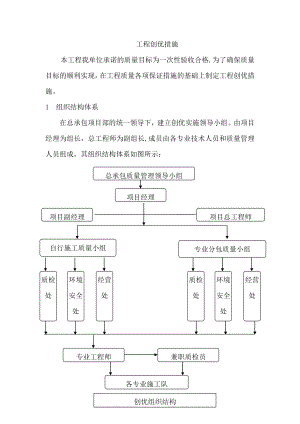 工程创优措施12258.doc