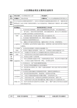 小区类物业主管岗位说明书.doc