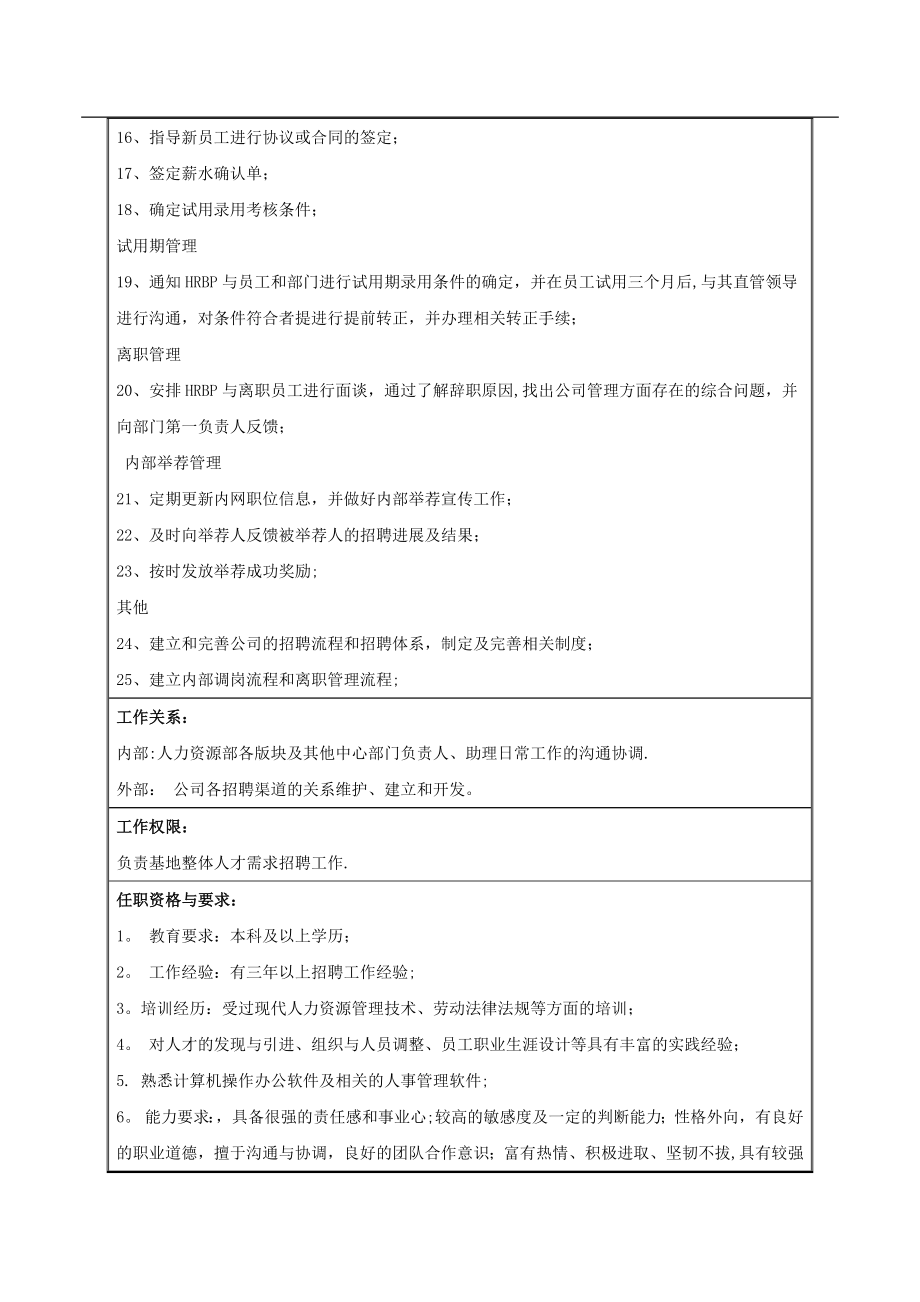 招聘主管岗位职责、岗位说明书.docx_第2页