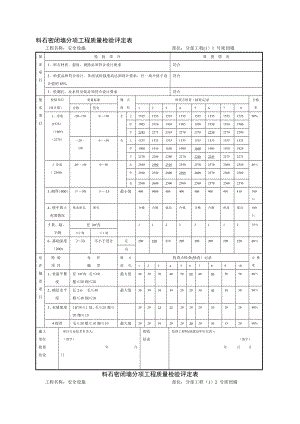 密闭墙料石支护分项工程质量检验评定表.doc