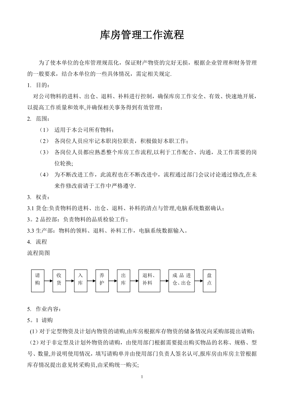 库房管理工作流程.doc_第2页