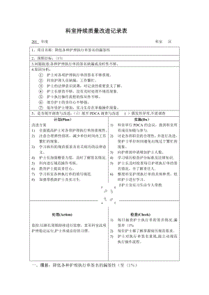 持续质量改进记录表(.doc