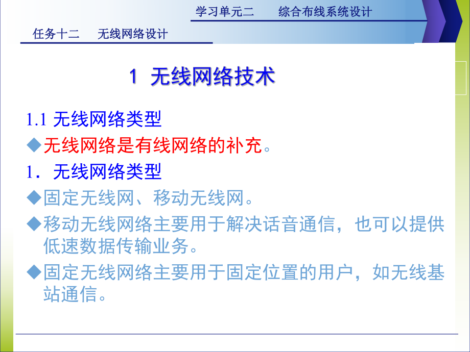 r2.12--无线网络设计..ppt_第2页